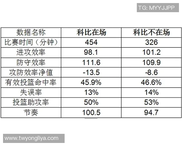 赛季进程分析与球队表现评估的综合观察与思考